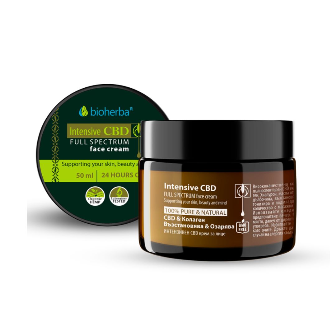 cbd-produkti (1) Интензивен озаряващ CBD крем за лице с колаген 50мл
